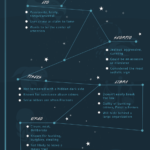 crimewire-infographic